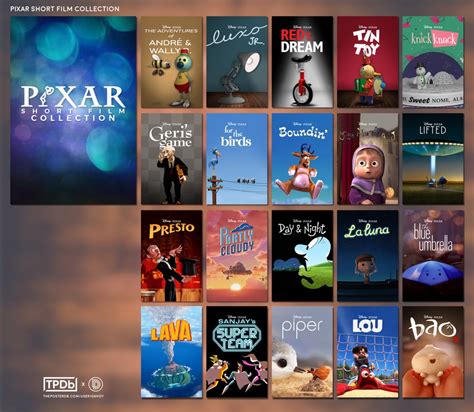 Image result for Pixar Short Films Collection