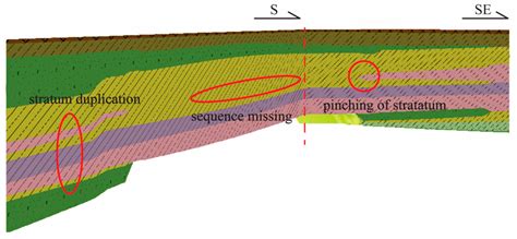 An Adaptive Inverse-Distance Weighting Interpolation Method Considering ...