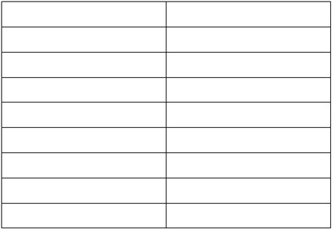 Image result for Eureka Math Lesson 31 Grade 6 Module 4 Class Work