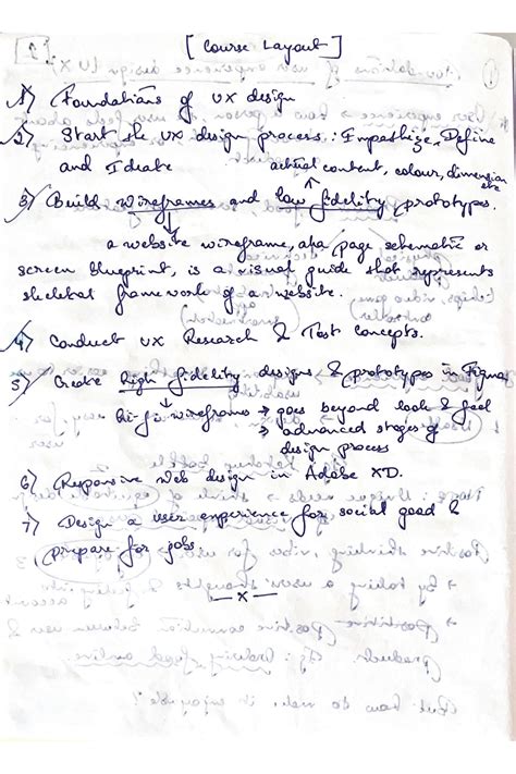 Image result for UI Notes Website Design