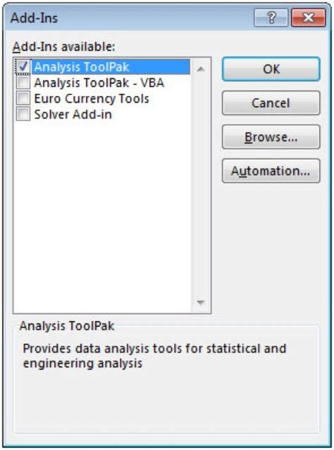 Install Data Analysis ToolPak Excel 的图像结果