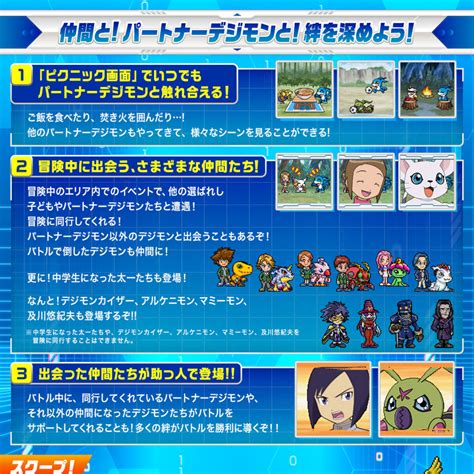 Image result for Digimon Digivice