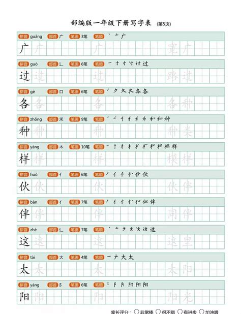 2019小学语文一年级下册看图写话练习16篇（篇篇经典）！_孩子