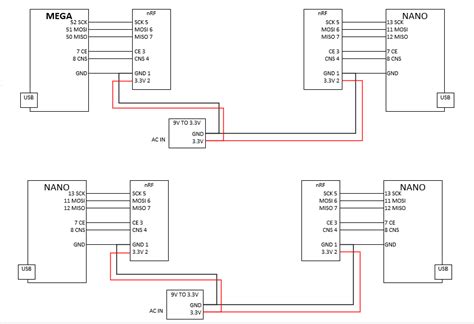 Image result for NRF Types Arduino