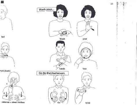 How To Say Bathroom In Sign Language Asl - Free Math Worksheet Printable