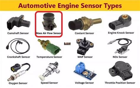 Image result for Engine MAF Sensor