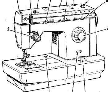 Image result for Singer 358 Sewing Machine