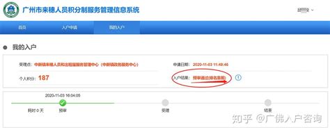 广州来穗局最新公布：2020年积分制入户预审排名分数线178分！ - 知乎