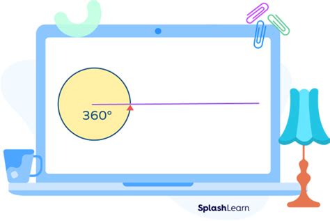 Completmentary Angle 的图像结果