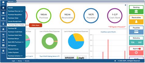 Purchase Return Challan