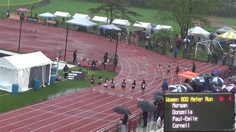 High School Women's 800m, Finals 4 | Glenn D. Loucks Games