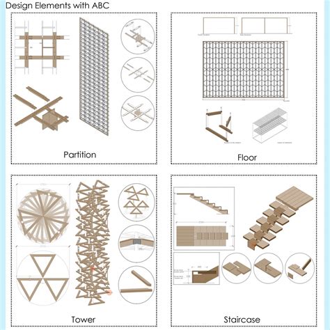 Replication of Gandhi ashram near Statue of Unity | CEPT - Portfolio