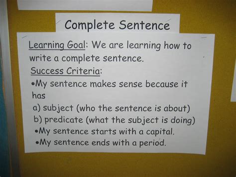 Image result for Learning Intentions and Refelction