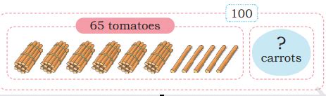 SATHEE: Chapter 04 Vacation with Vacation with My Nani Maa