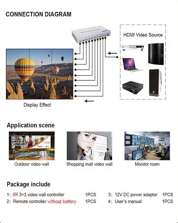 Microware Video Wall Controller High Definition 2x2 Video Wall ...