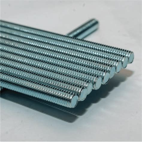 Image result for Threading Bolt