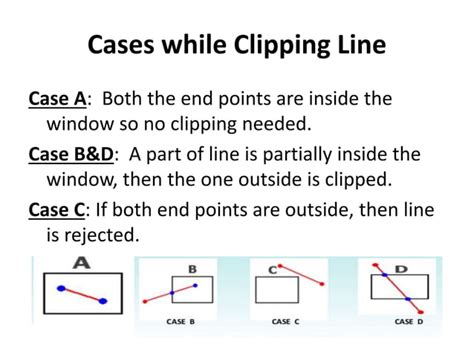 Image result for Line Clipping Using Non Rectangular Window
