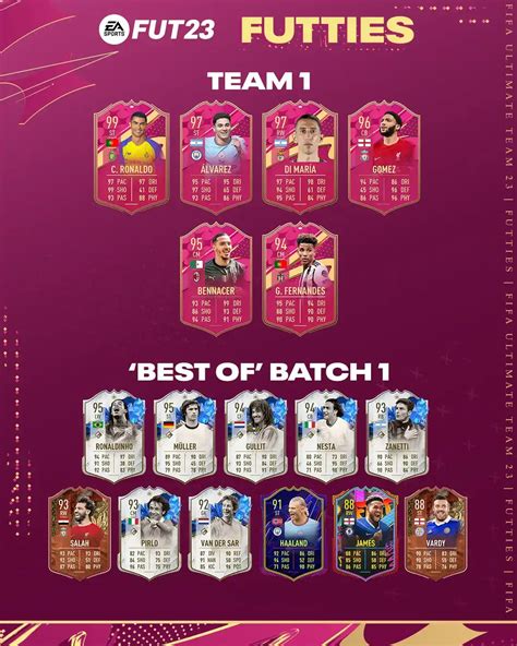 FUT 23 FUTTIES Promo Event