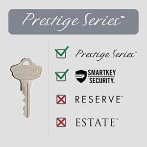 Baldwin Smart Key 的图像结果