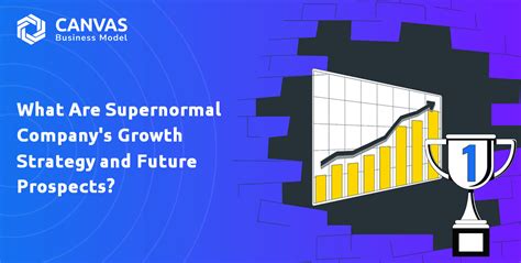 Image result for Supernormal Growth Model Formula