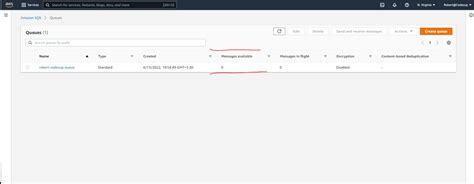 Image result for SQS Implementation Spring