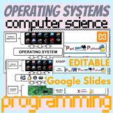 Operating Systems College Computer Science 的图像结果