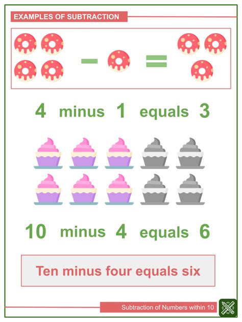 Image result for Algorithmic Thinking Math Kindergarten Question