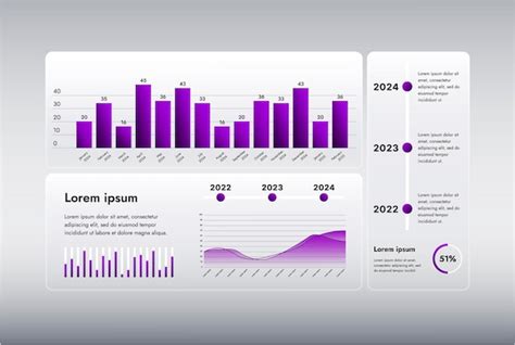 Image result for Example of Visual Presentation