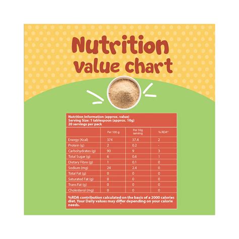 Bebe Burp Dates Powder (Natural Sweetener) 200g - Cureka