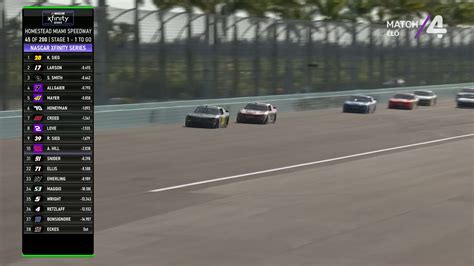 NASCAR Xfinity Series 2025 -, nascar - Videa