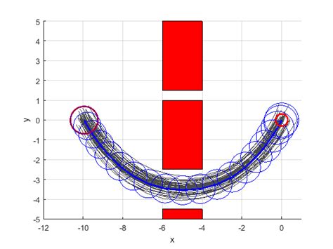 Image result for How to Solve Configured Problem