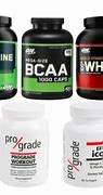 Image result for Best Muscle Building Stack