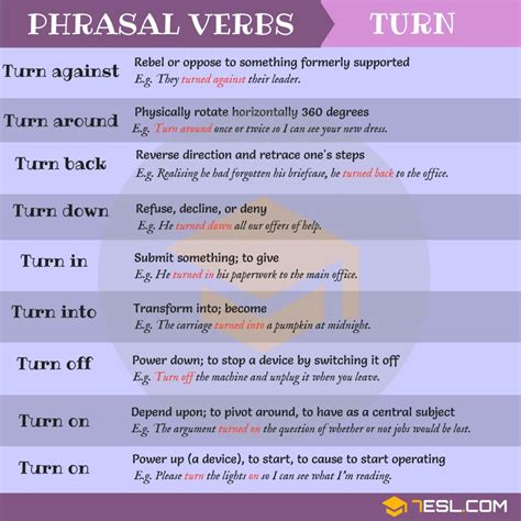 12 Essential Phrasal Verbs with Turn (Meanings, Examples & PDF) • 7ESL