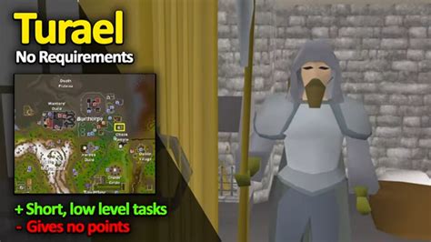 Image result for Efficiency Slayer OSRS