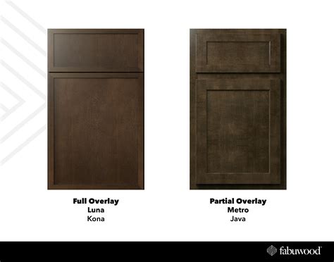 Understanding Cabinet Overlays: Full Overlay Vs. Partial Overlay ...