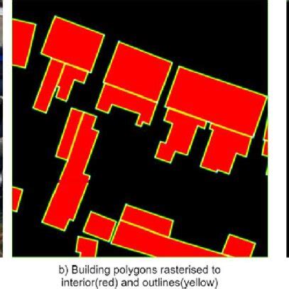 Rasterisation Basics 的图像结果