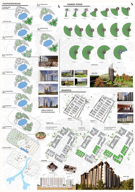 Department of Archiecture