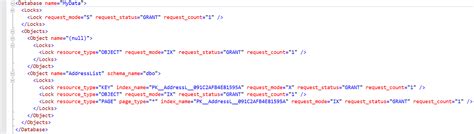 Image result for SQL Query Read Data