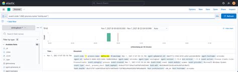 Image result for Mshta PowerShell