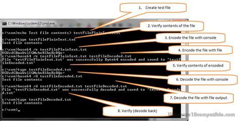 Base64 Encode Logo 的图像结果