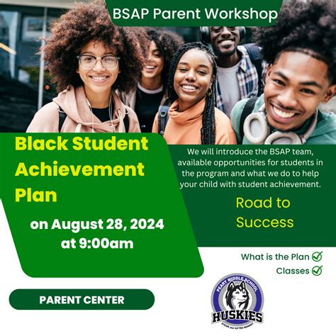 Current News – Parents/Families – Robert E Peary Middle School