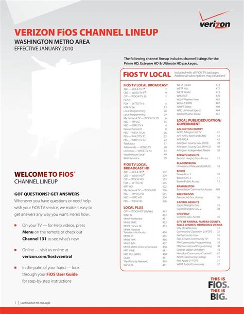 Image result for FiOS Channel Guide