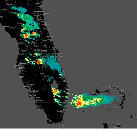 Haines City Weather Radar