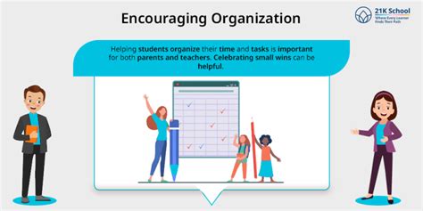 Exploring the Importance of Punctuality in Students Life