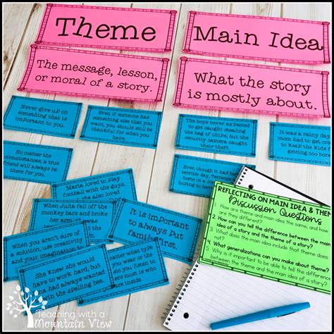 The Complete Guide to Teaching Main Idea and Theme - Teaching with a ...