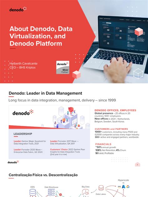 Image result for Data Virtualization Layer Denodo
