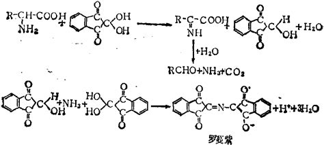 茚三酮 | 32-70-2