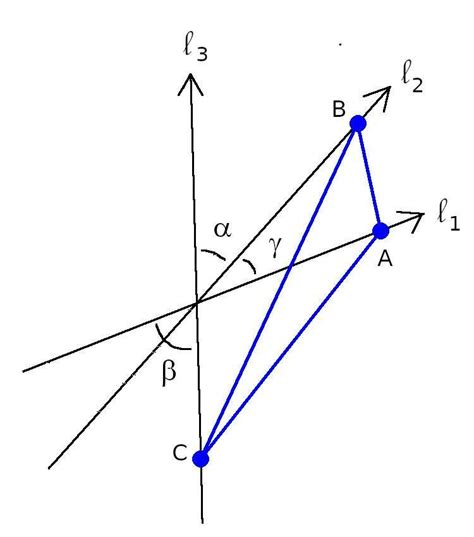 Image result for Solid Geometry