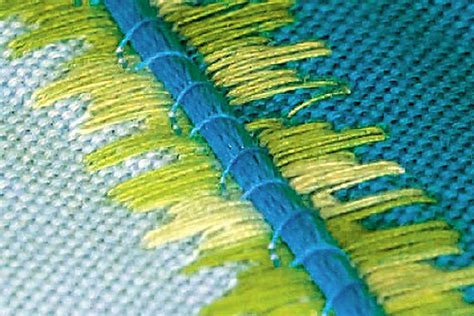 Just SEW It: ABCs of Couching - Learn & Create - BERNINA