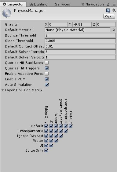 Image result for Unity Change Text Color When an Object Collide It